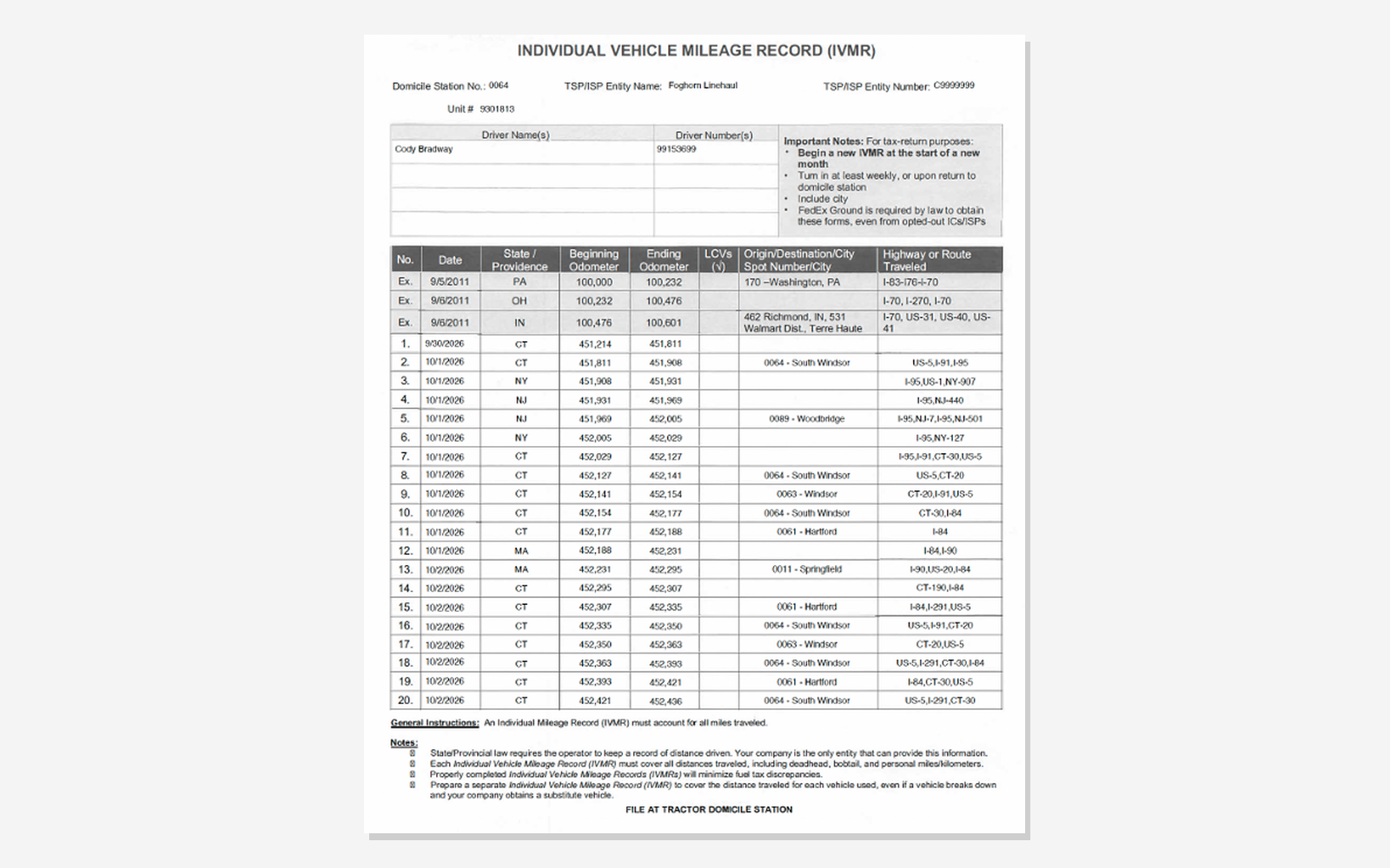 IVMR report screen listing weekly vehicle maintenance records