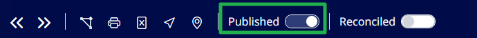 Publish slider on the schedule