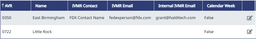 IVMR Settings contact and email fields